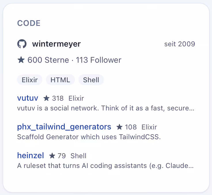 Screenshot GitHub Übersichtskarte